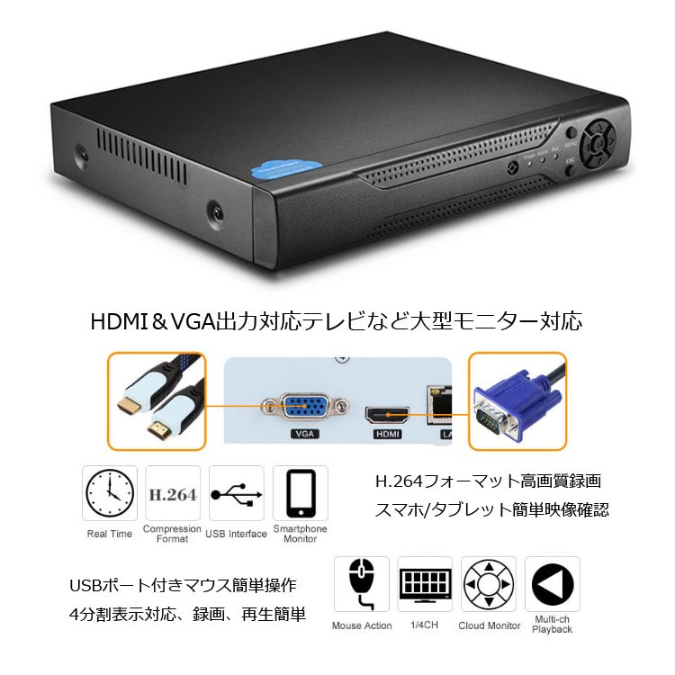 4チャンネルDVRレコーダ防犯システムフルセット 防犯カメラ+HDD(1TB)+
