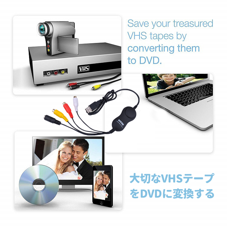たのめーる】サンワダイレクト USBビデオキャプチャー ビデオ