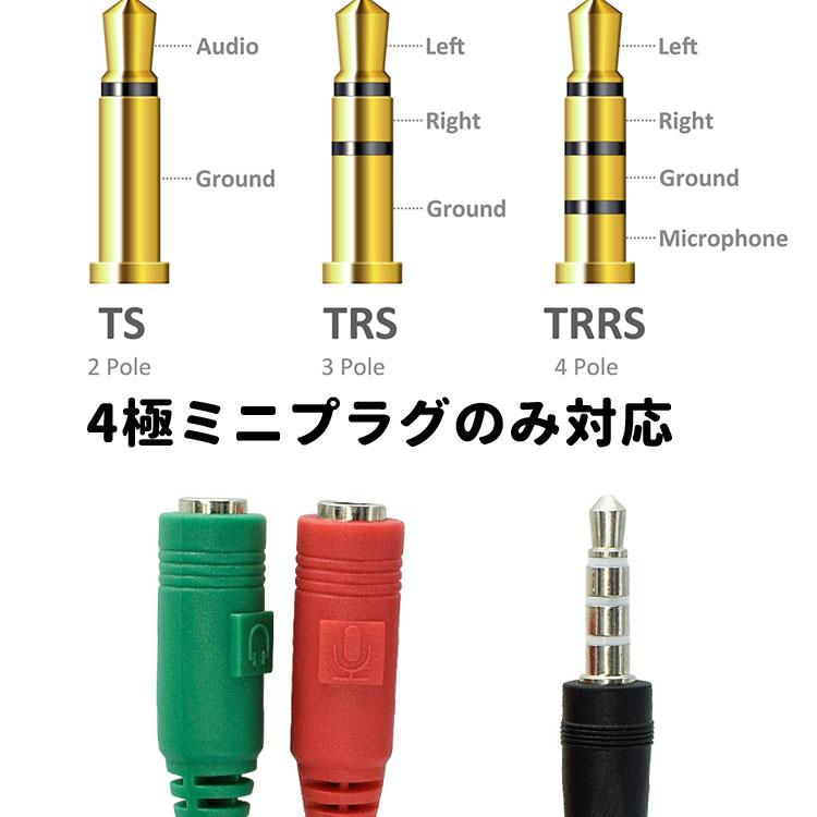 3.5 mm ヘッドフォンジャック 3.5mmステレオミニジャック オファー 違い