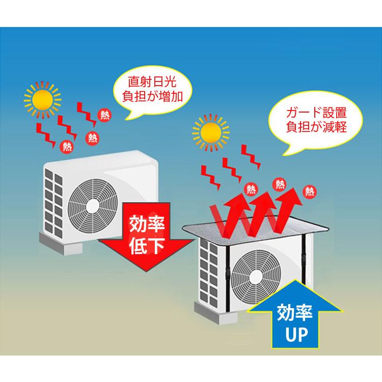 エアコン室外機カバー 日よけカバー 遮熱シート 直射日光からガード 汎用タイプ 温度上昇抑える 断熱材 節電 猛暑 日よけ 室外機の負担軽減  LP-OUC10050 : lp03110 : ライフパワーショップ - 通販 - Yahoo!ショッピング