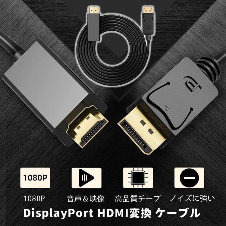 DisplayPort to HDMI 変換ケーブル 1.8m DP HDMI 金メッキ 1080p 映像