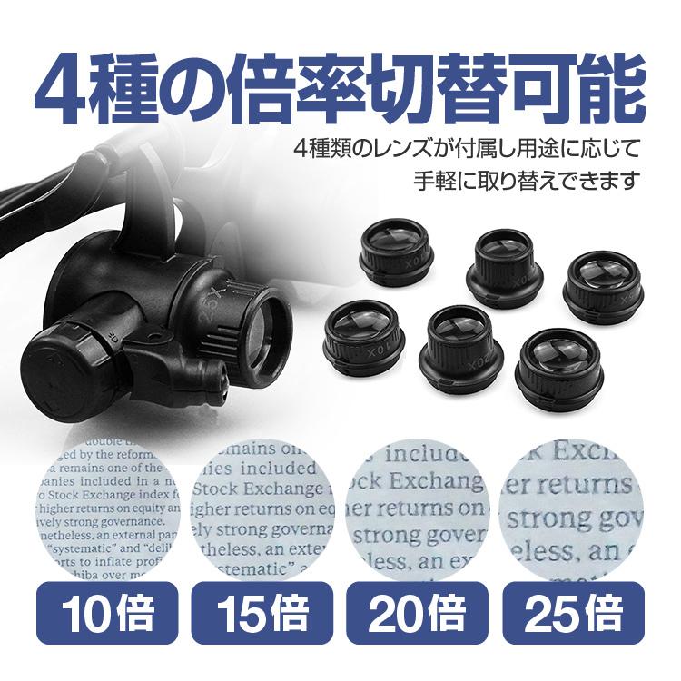 Amazon.co.jp: 双眼ヘッドセット拡大鏡、4つの調整可能なレンズ