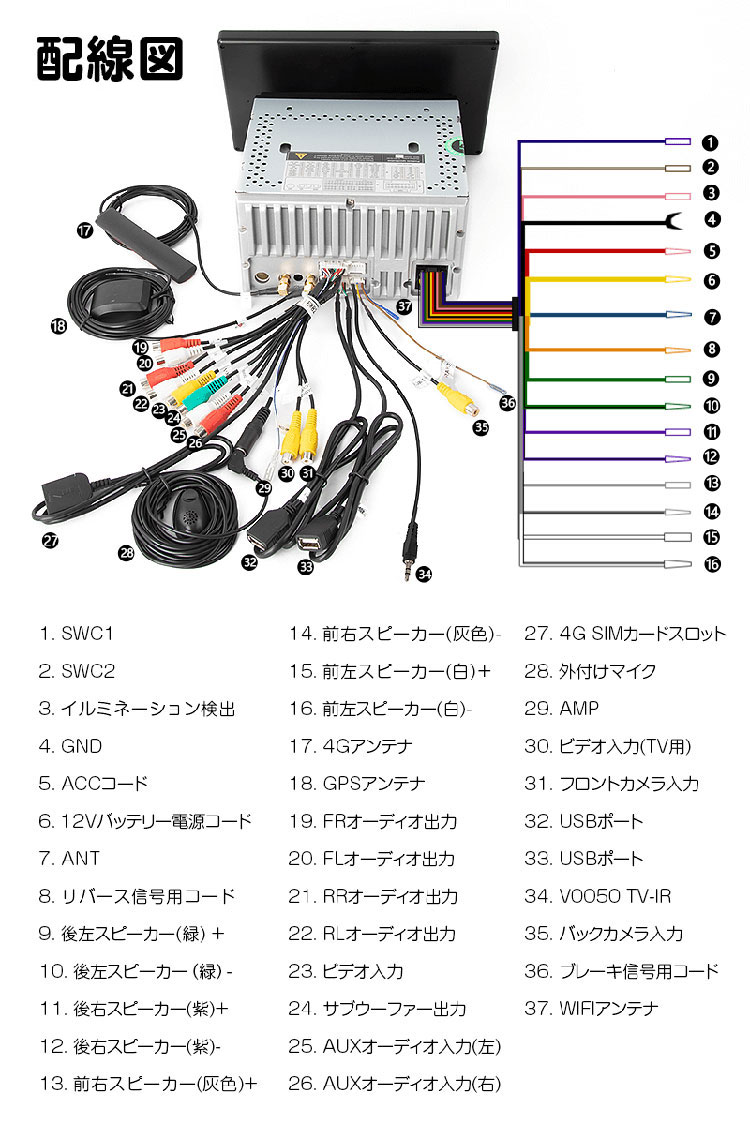 Android10搭載カーナビ 10.1インチ大画面 2DIN一体型 4G対応 8コアCPU RAMメモリ6GB AHDカメラ対応 オーディオ一体型  WIFI Bluetooth5.0 LP-GA2190N : lp03552 : ライフパワーショップ - 通販 - Yahoo!ショッピング