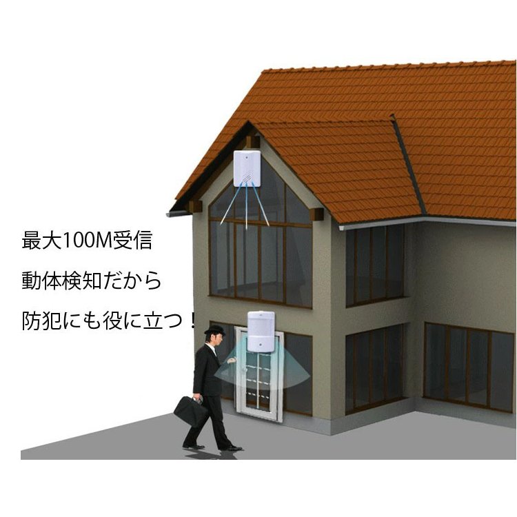 ワイヤレス呼び出しチャイム 人感チャイム 電池式 受信機2個セット 電波受信距離100m 動体検知赤外線センサー搭載 ワイヤレスドアホン ボタン不要  LP-YF0157 :LP03575:ライフパワーショップ - 通販 - Yahoo!ショッピング