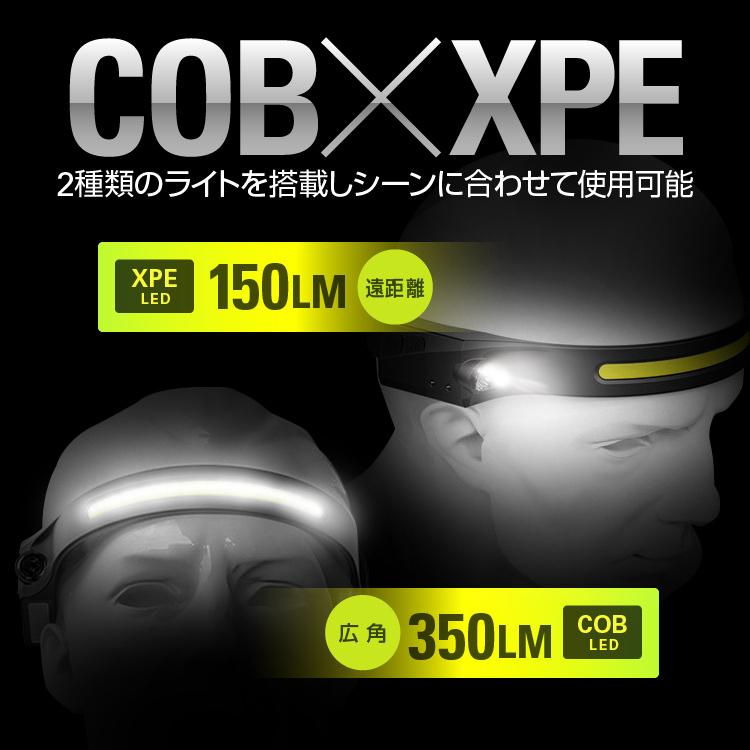 COB-LED/XPE-LED USB充電ヘッドライト 防水仕様 高輝度350LM 10W 軽量