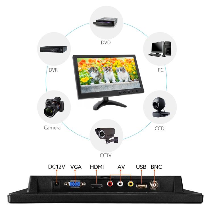 10.1インチ汎用カラーモニター 車載モニター 1024×600 広視野角 IPS