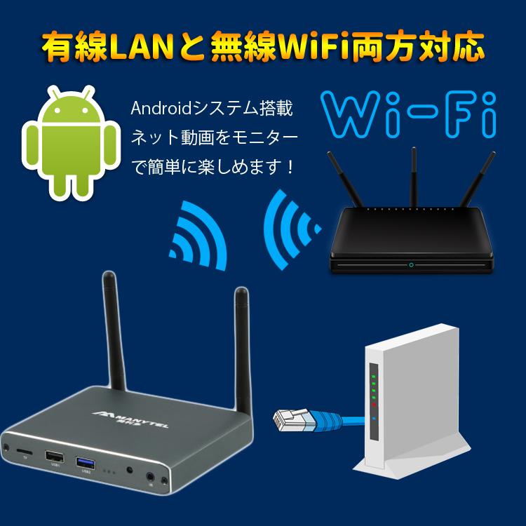 4Kメディアプレーヤー 画面横縦対応 Blu-ray再生対応 Android搭載 内蔵メモリ12GB Bluetooth WiFi LANポート対応  サイネージ PPT PDF 外付けHDD対応 LP-MP035