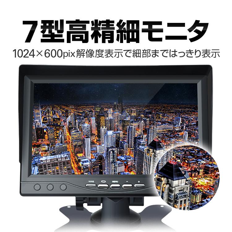 360°車載録画フルセット 前後左右録画 分割表示対応 駐車記録