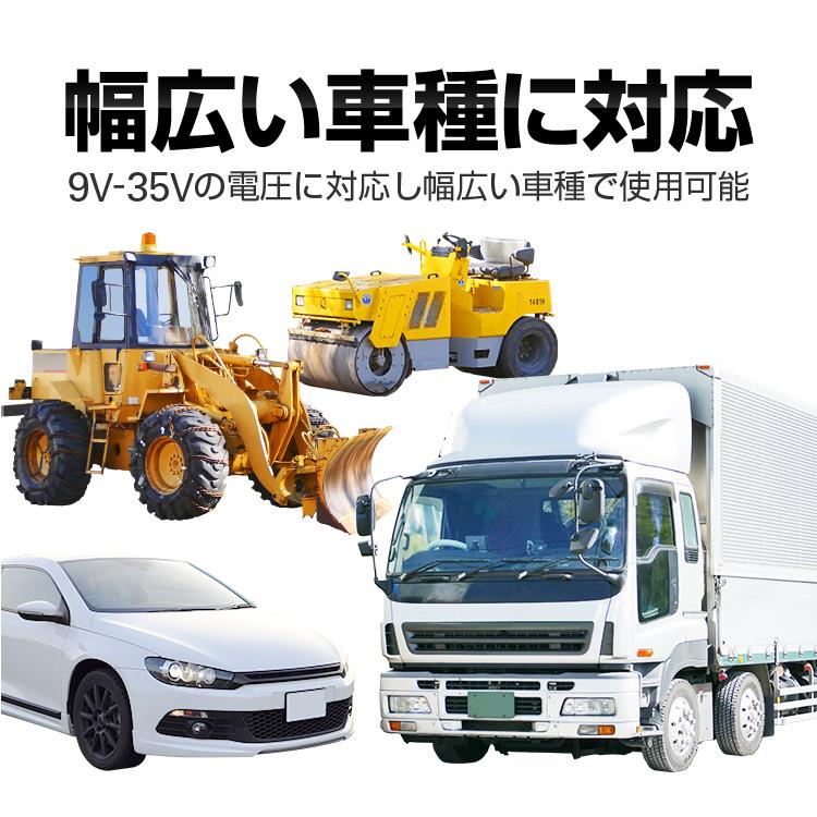360°車載録画フルセット 前後左右録画 分割表示対応 駐車記録