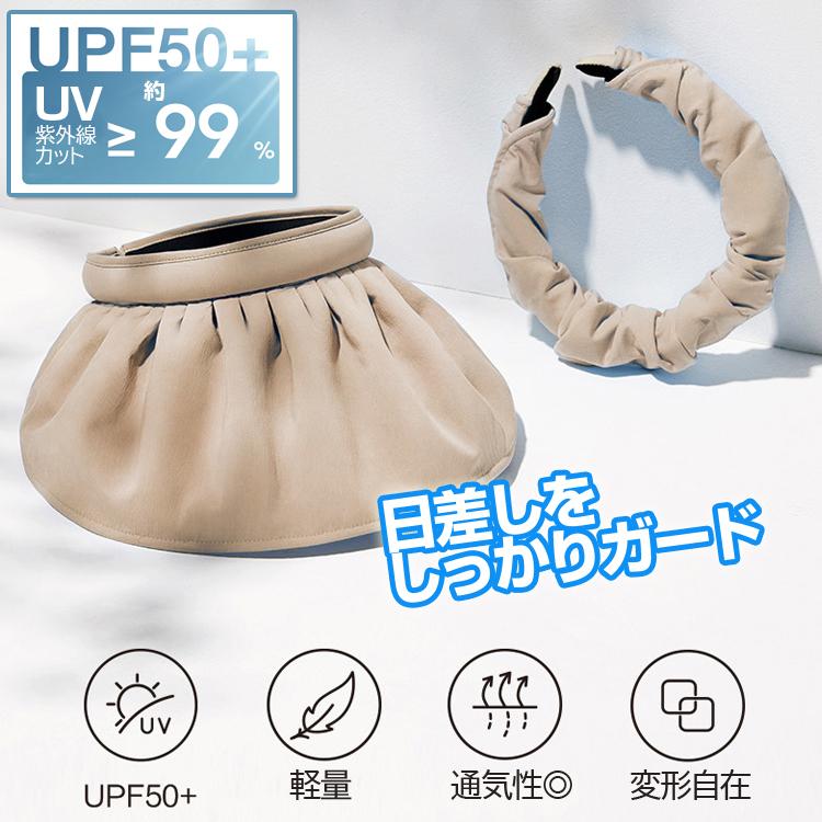 【Bawaさま専用】カチューシャ 日よけ つば広帽子 サンバイザー カチューシャバイザー 2WAY