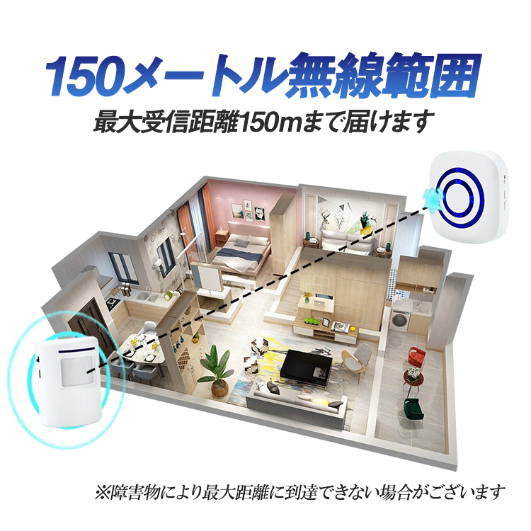 ワイヤレスチャイム 人感センサー 玄関チャイム 無線最大150m