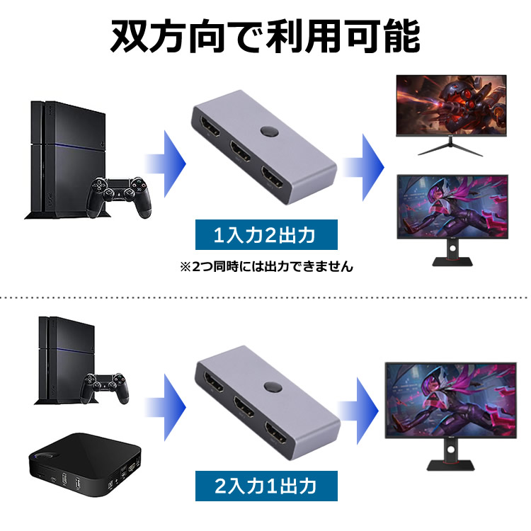 HDMIセレクター 切替器 双方向 4K 60Hz 2入力1出力or1入力2出力 HDMI
