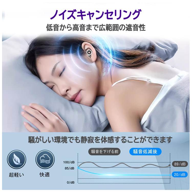 睡眠用 耳栓 ペアセット リング型 遮音 ノイズ低減 快眠 リラックス