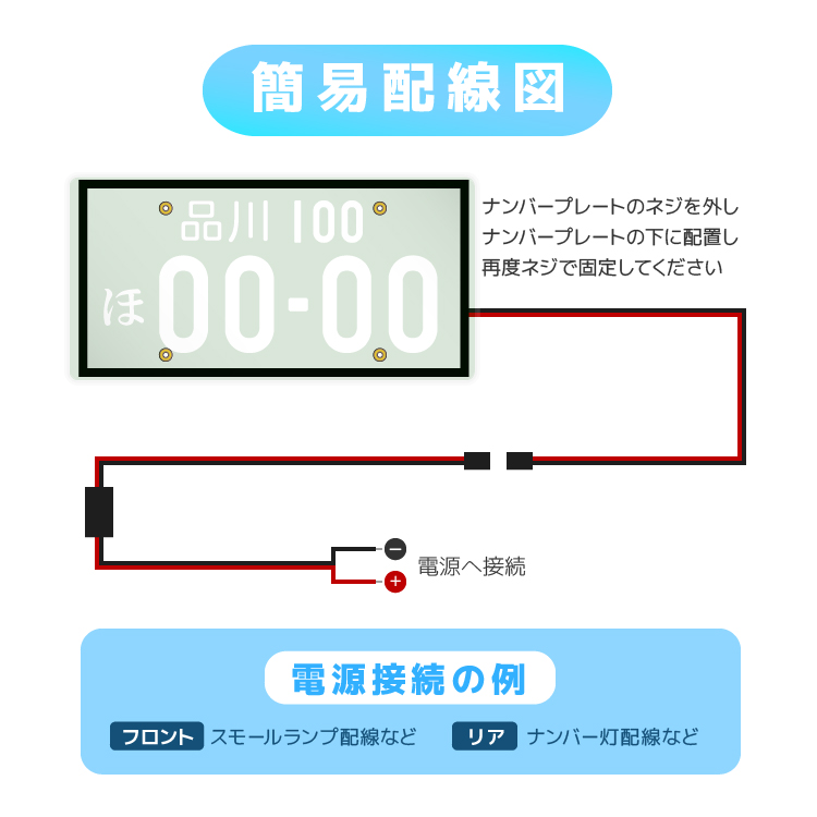 大型車用 LED字光式ナンバープレート 高輝度 全面発光 車両識別し