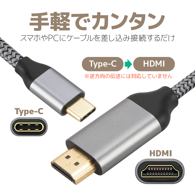 Type-C→HDMI 変換ケーブル 1.8m 変換HDMIケーブル タイプC 4K 60Hz