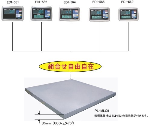 お金を節約 大和製衡 超薄形デジタル台はかり EDI-564 （秤量：600kg