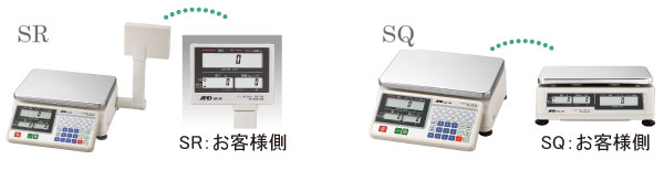 A＆D 検定付き デジタル料金はかり SQ-6K （秤量：6kg） : 生活計量