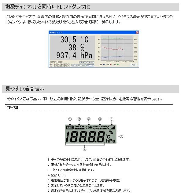 T＆D 温度・湿度・大気圧データロガー おんどとり TR-73U : 生活計量