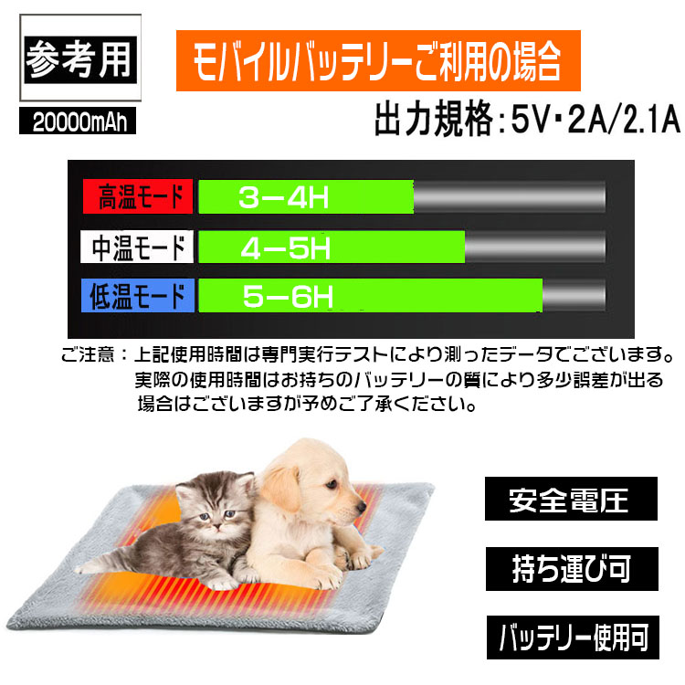 ペット用ホットカーペット ペットベッド ペットクッション ペット電気毛布 ヒーターマット 犬 猫 中小型 2022年新品開発 防水電気毛布 暖かい  マット :pethoka01:Lifesmile-a - 通販 - Yahoo!ショッピング