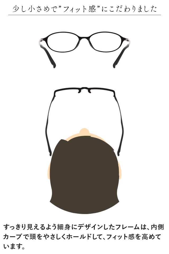 老眼鏡 リーディンググラス アイウェアエア フィットフレーム