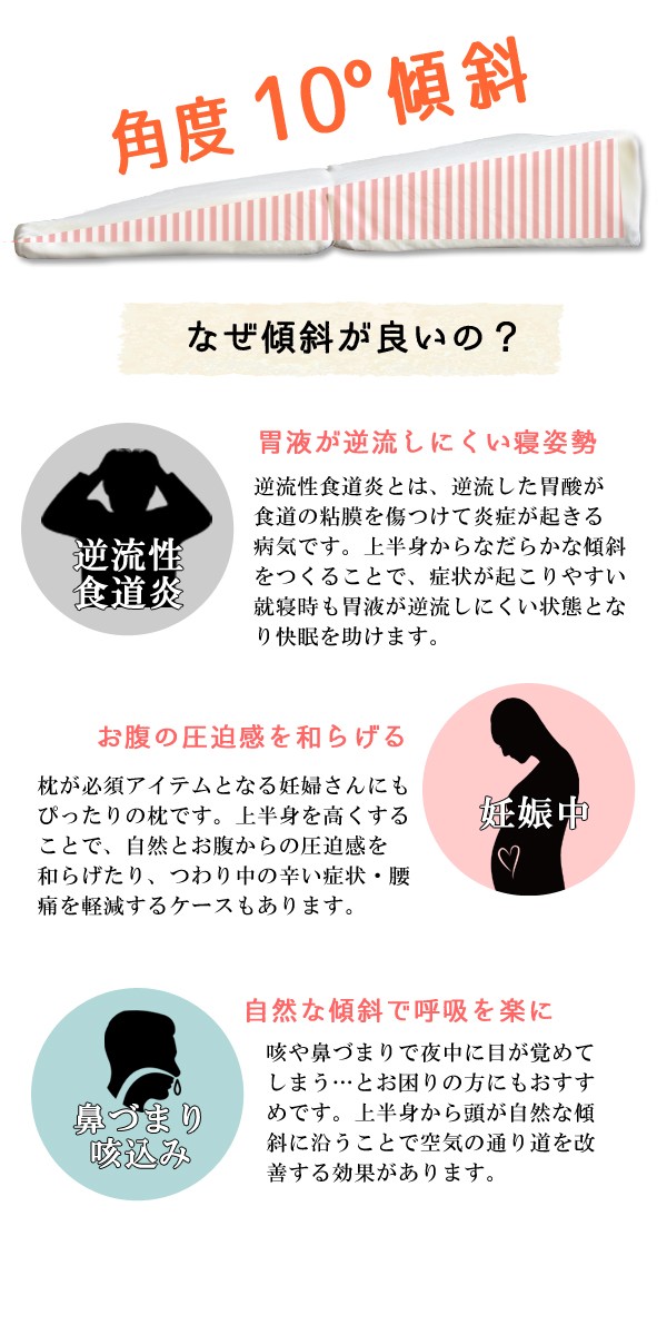 食道 炎 妊婦 逆流 性