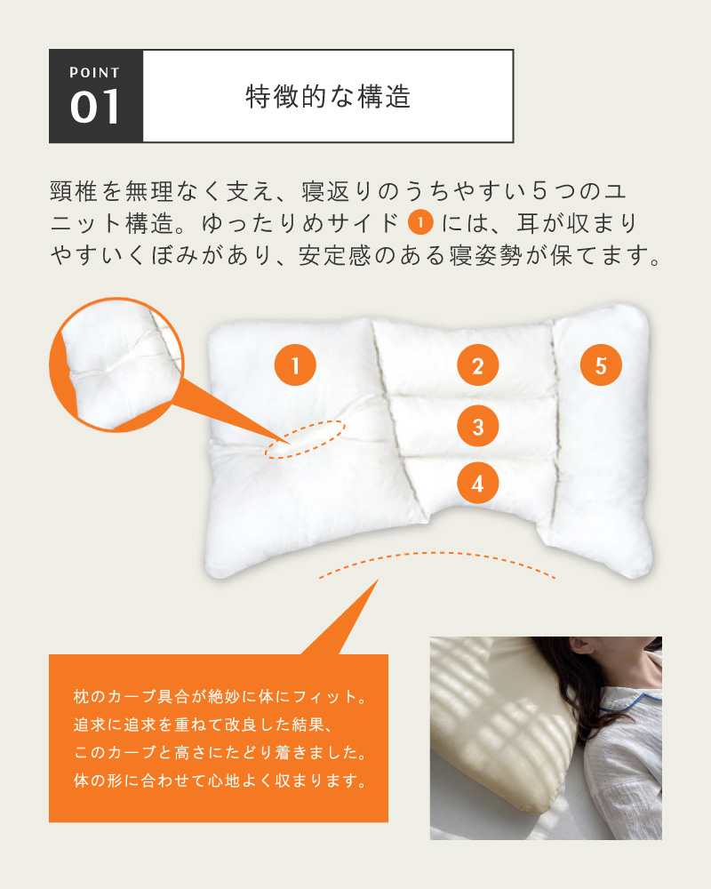 枕 まくら ピロー 大きめ 頸椎安定 チョイスピロー チョイスホテルズ