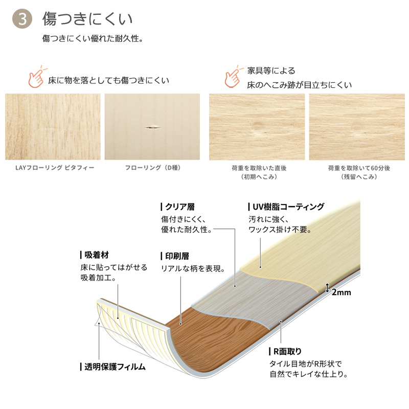 東リ ◇ LPF701 LAYフローリング ピタフィー 300mm×450mm 簡単