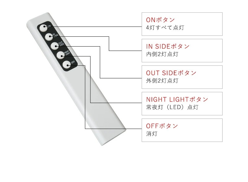 リモコン