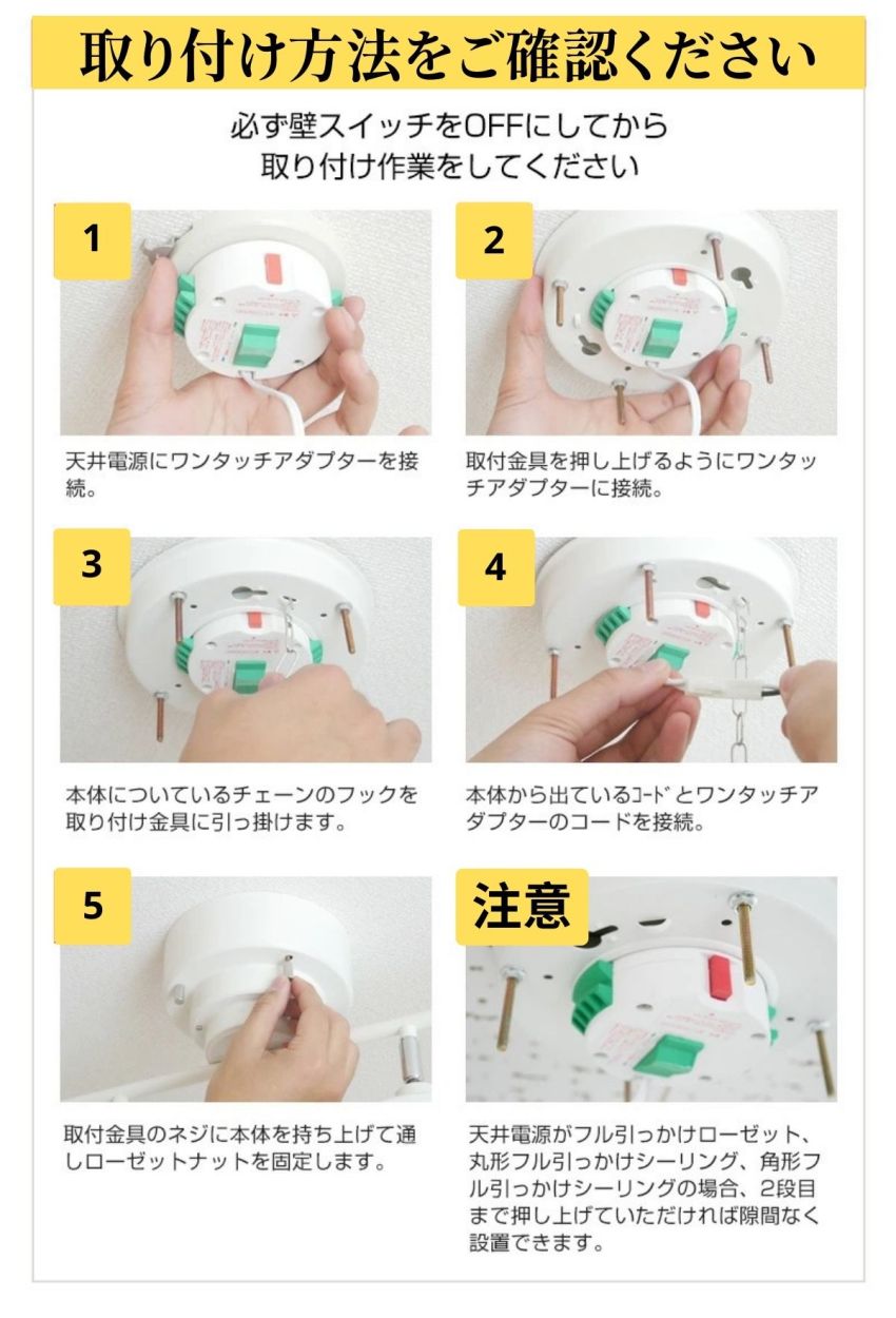 取り付け方