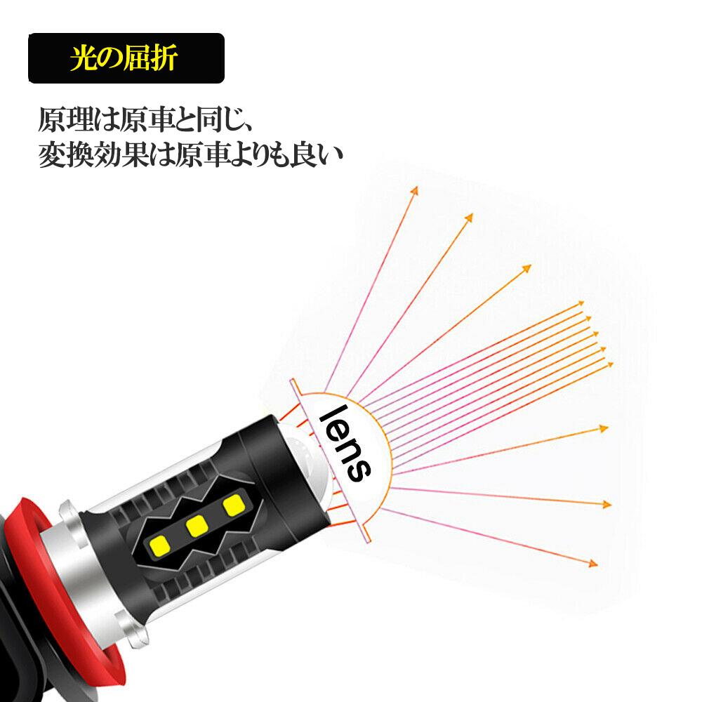 車 H11 H16 H8 H9 黄 ライト フォグライト フォグランプ LED LEDフォグランプ イエロー 爆光 車検対応 H8 H9 H11 H16(国産車) led