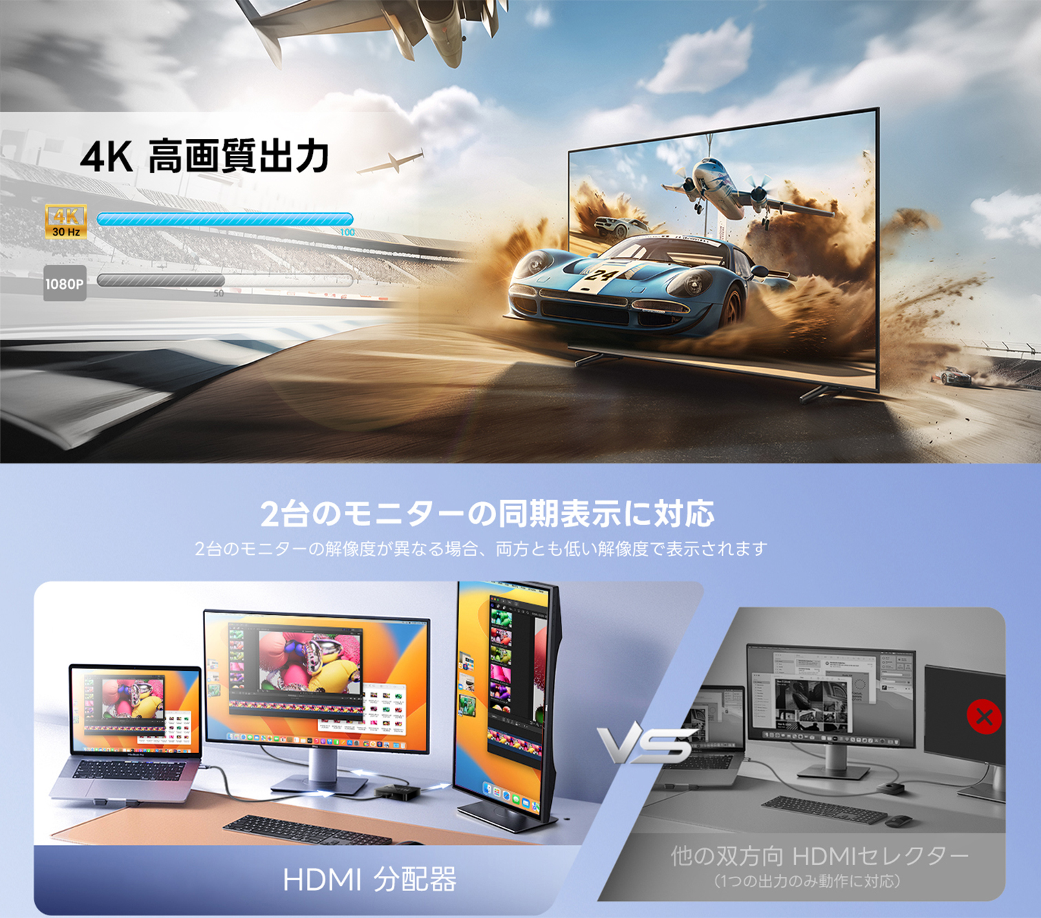 HDMI スプリッター 分配器 1in 2 o...の詳細画像1