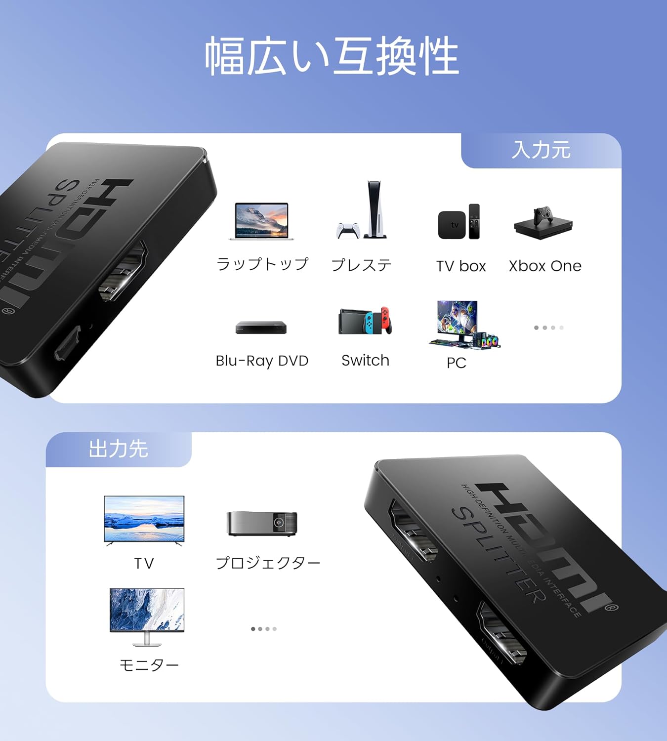 HDMI スプリッター 分配器 1in 2 o...の詳細画像5