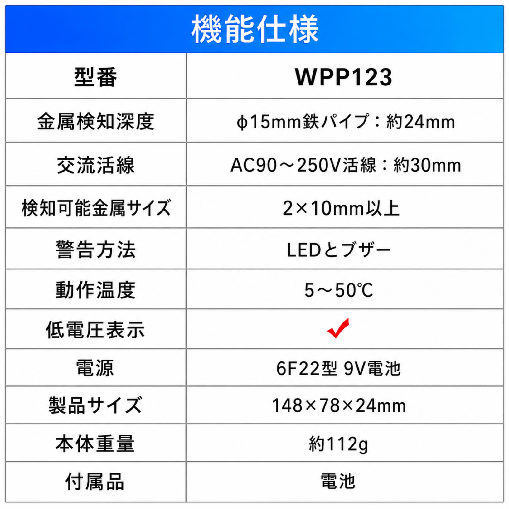 カードサーチ機 金属探知機 9V電池付き トレーディングカード パック