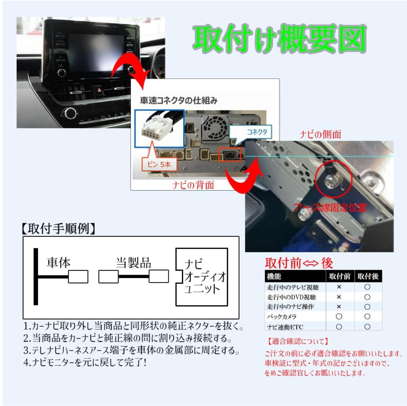 テレビキット トヨタ ダイハツ ディーラーナビ用 TVキャンセラー 走行
