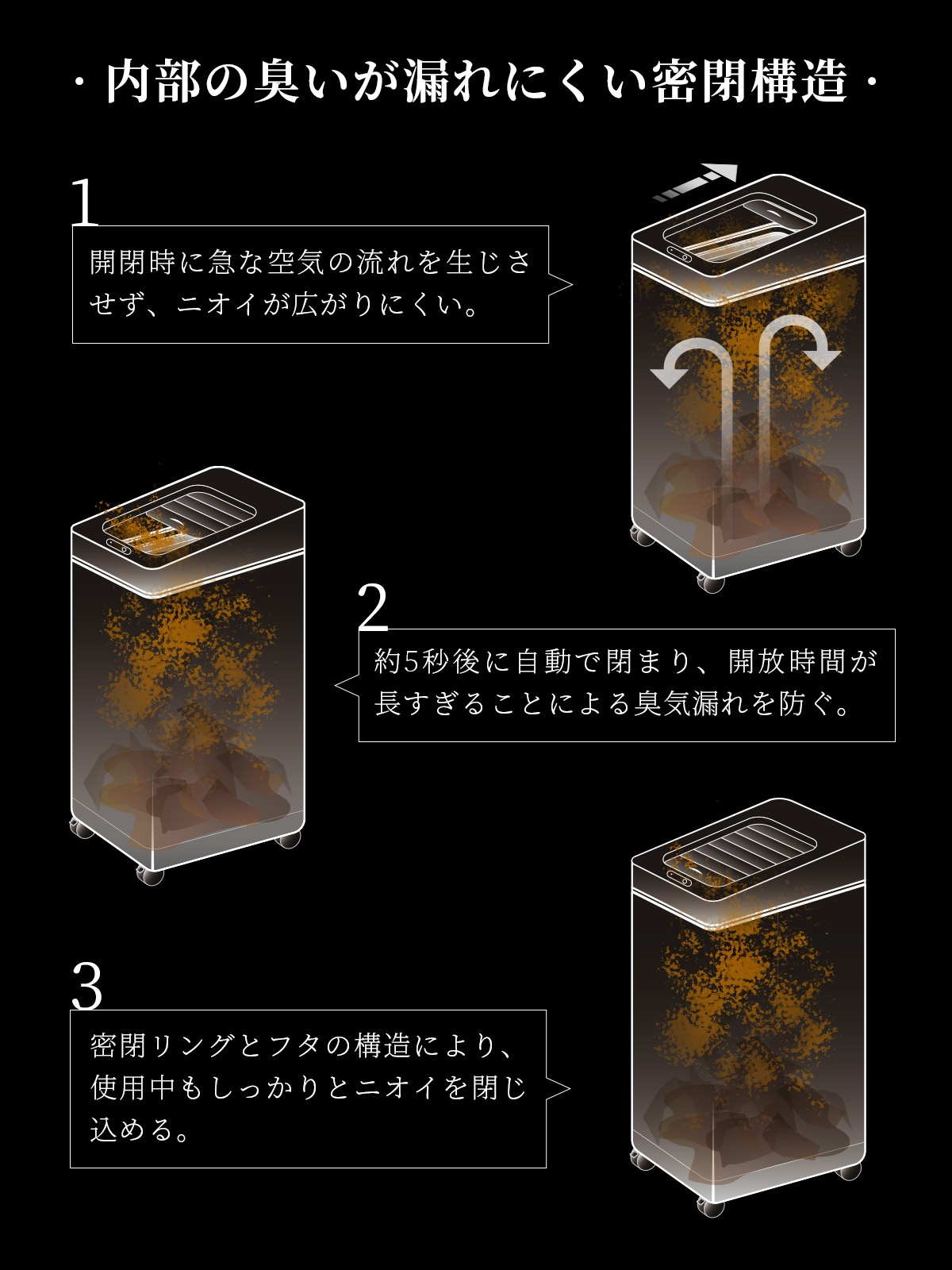 30L / 45L ゴミ箱 ダストボックス おしゃれ ふた付き 45リットル 自動