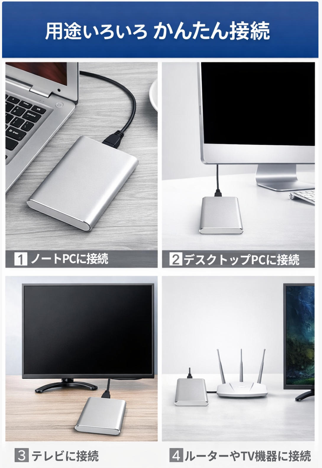 2.5インチ HDD SSD 外付け ケース type c USB3.1 アルミ製 SATA3.0
