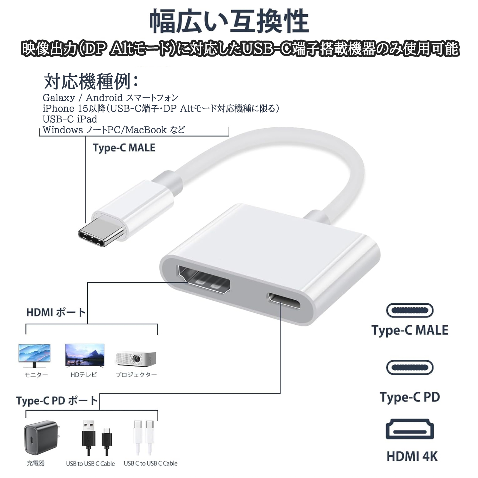 特売品 HDMI 変換アダプタ Type-C  モニター 映像出力 スマホ映像をTVで見る 社外品「DP Alt モード搭載 Android Galaxy iPhone 15 以降USB-Cモデル など対応」 |  | 04