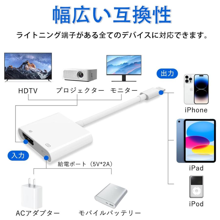 iphone ipad Lightning Digital AVアダプタ 給電不要HDMI 変換アダプタ ライトニング ケーブル 1080P  IOS12 13 14 15 16 17 対応 アップル純正品質｜light-pc｜04