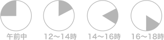 ご利用ガイド