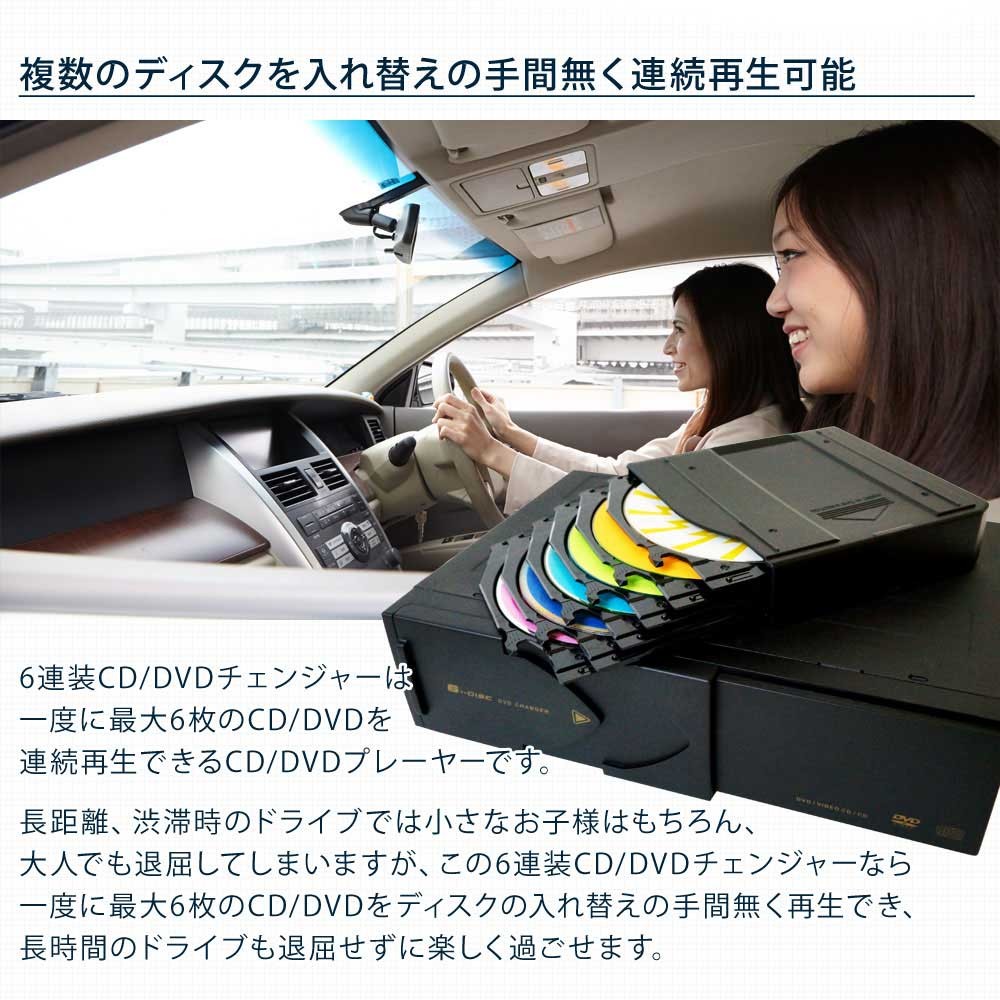 DVDチェンジャー 6連装 DVDプレーヤー DVD CD MP3 AVI対応 送料無