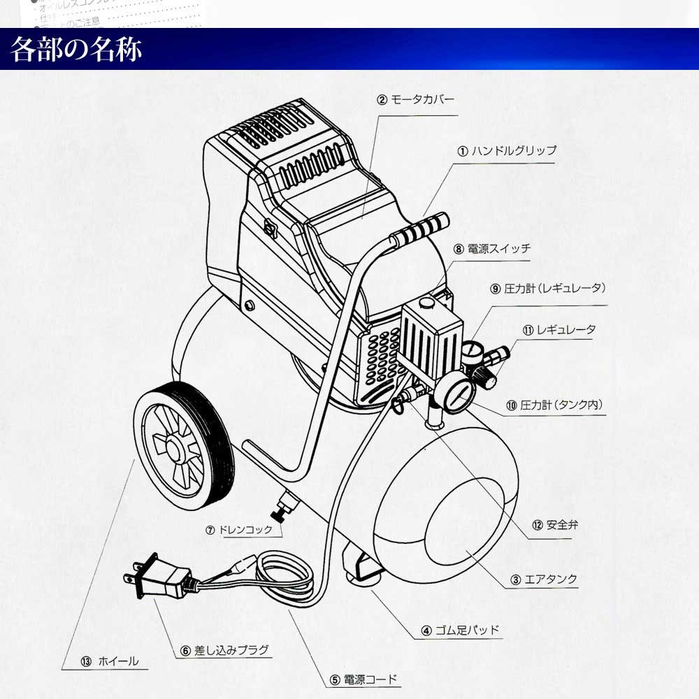 エアーコンプレッサー オイルレス 25L 100V オイルフリー エアーツール