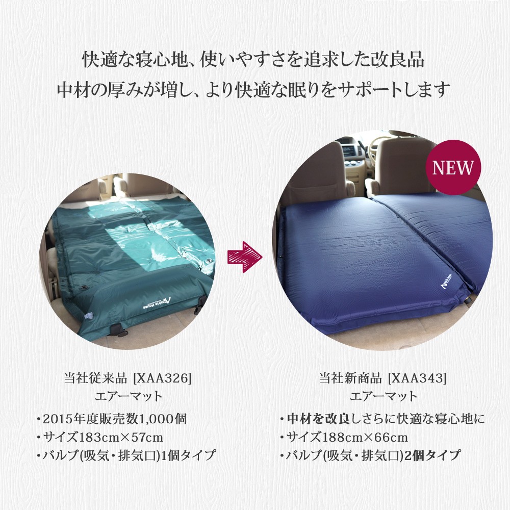連結可能で家族におすすめ4個セット♦エアマット　自動膨張式　キャンプ車中泊　災害 楽天市場】エアマット 車中泊 キャンプ アウトドア 防災 自動