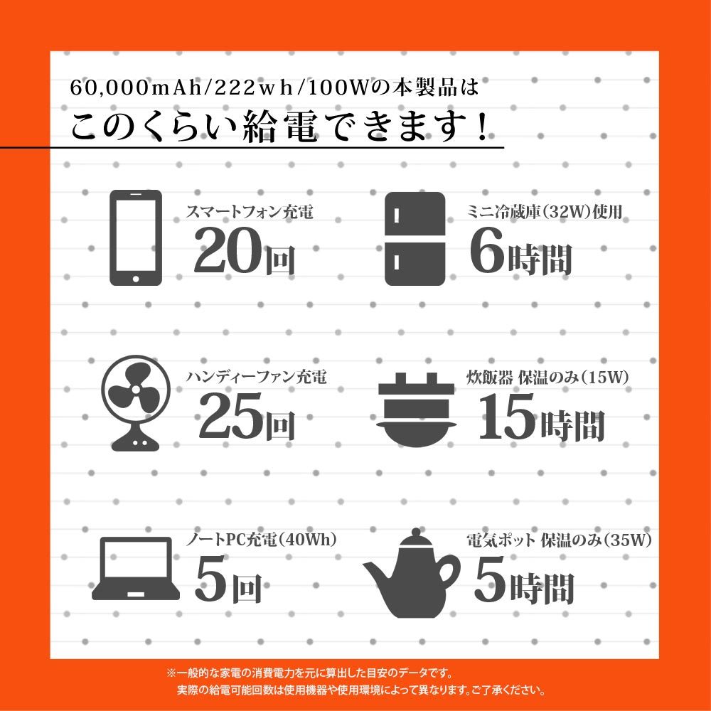 ポータブル電源 222wh 60000mAh 100w 蓄電池 リチウムイオン電池 1年