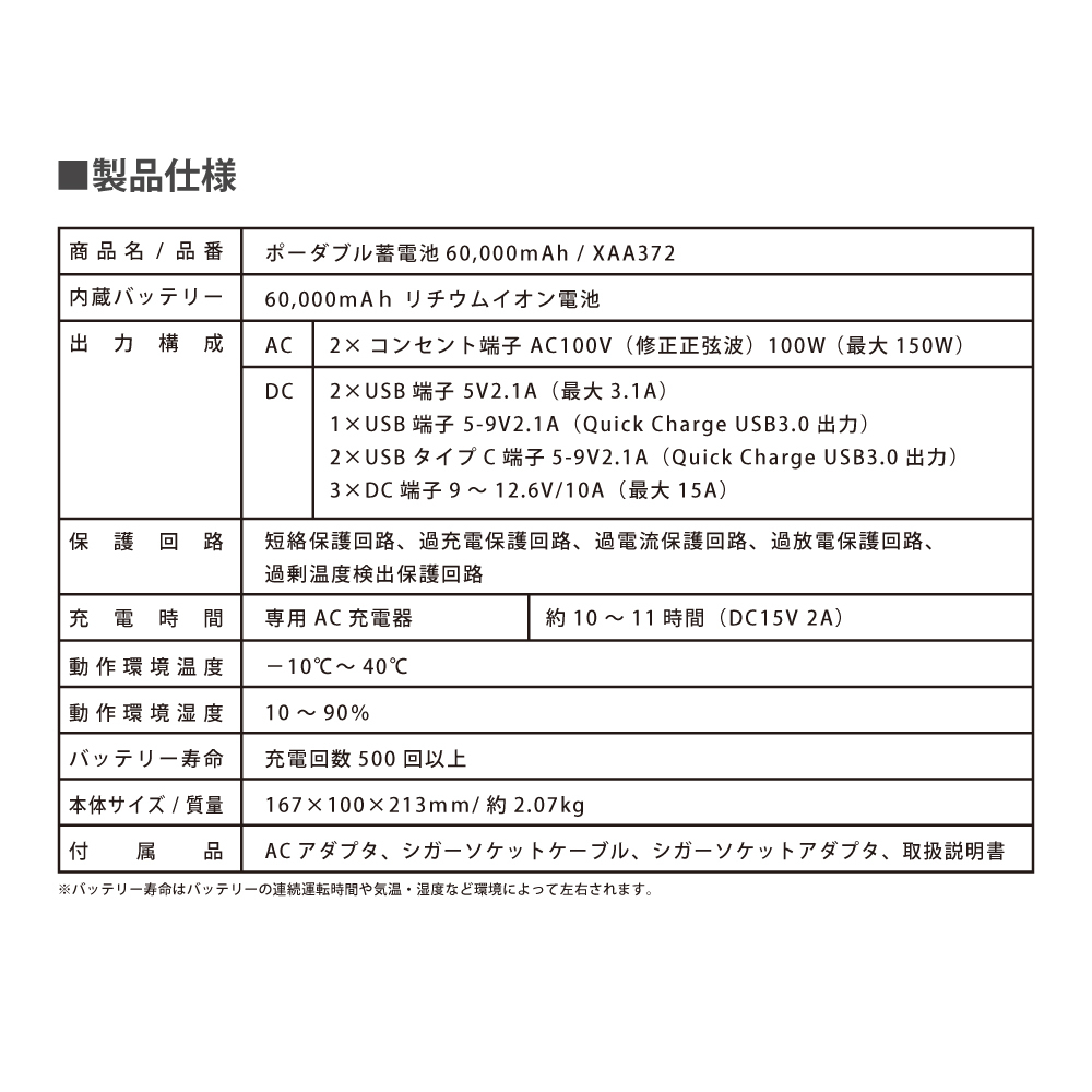 ポータブル電源 222wh 60000mAh 100w 蓄電池 リチウムイオン電池 1年