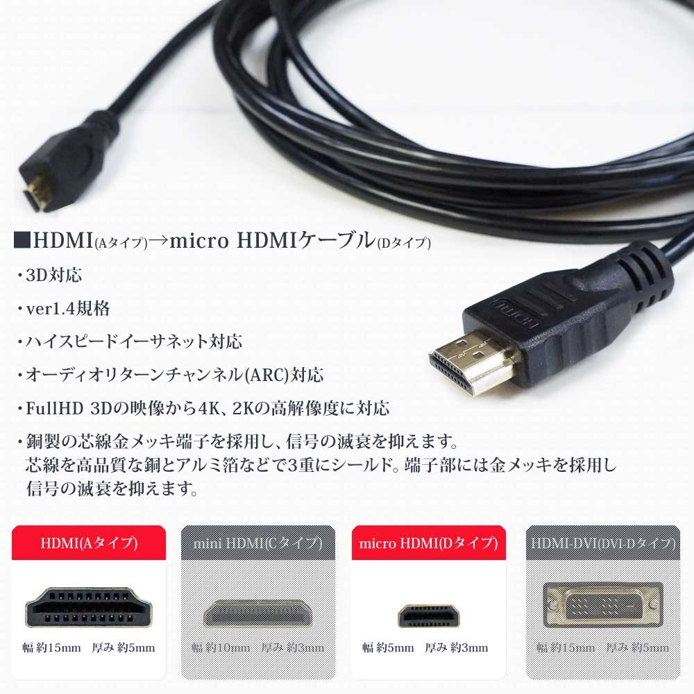 春のコレクション HDMI延長ケーブル 1m 10.2Gbps 4K 30p テレビ モニタ 対応 Ver1.4 シルバー HAFM10-553SV  HORIC