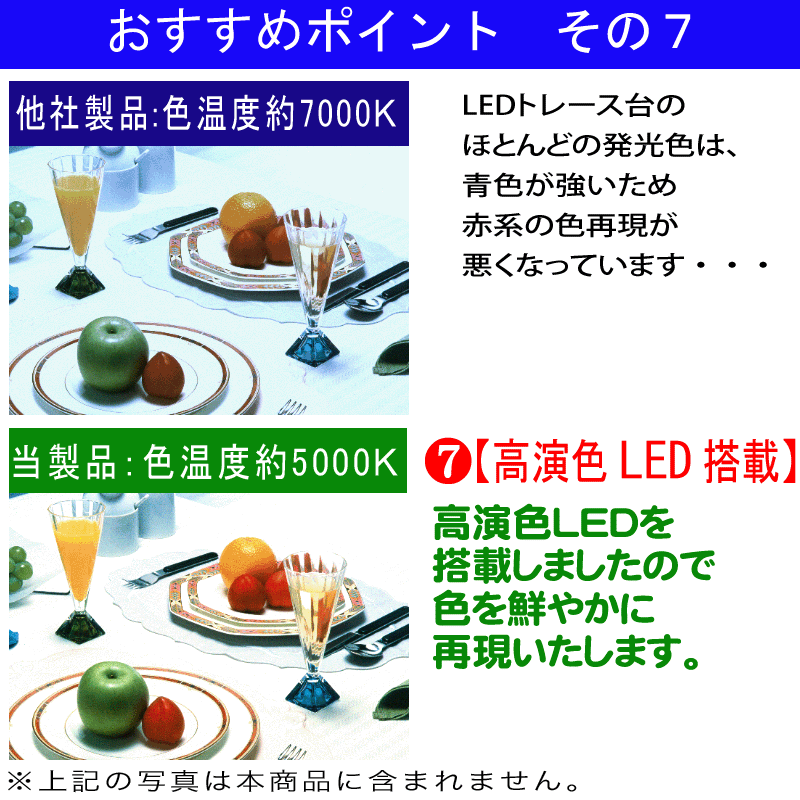 国産LED&国内組立「側面スイッチで誤動作防止」「11800⇔9300Lx切替」高輝度 A4トレース台　 高演色「保護カバー付」LEDビュアー5000A4(A4-09)ライトニング