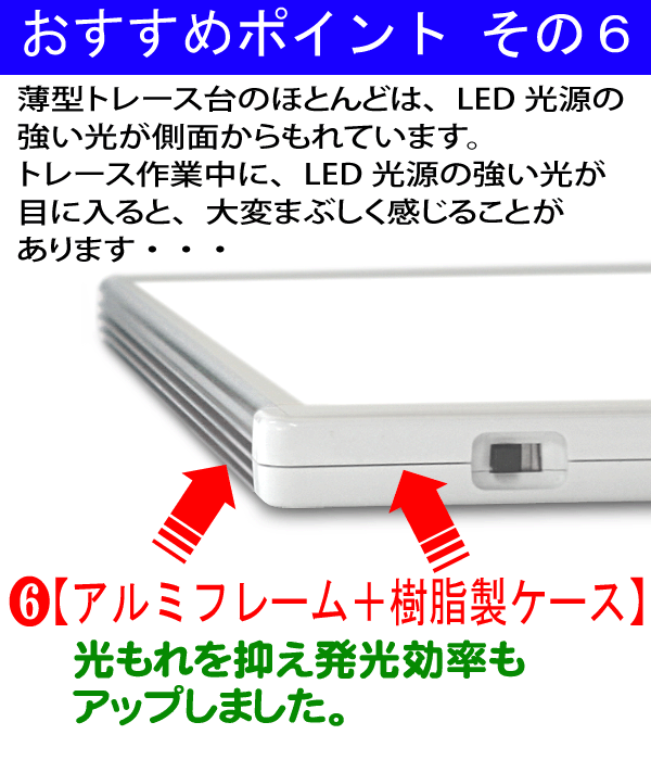 国産LED&国内組立「側面スイッチで誤動作防止」「11800⇔9300Lx切替