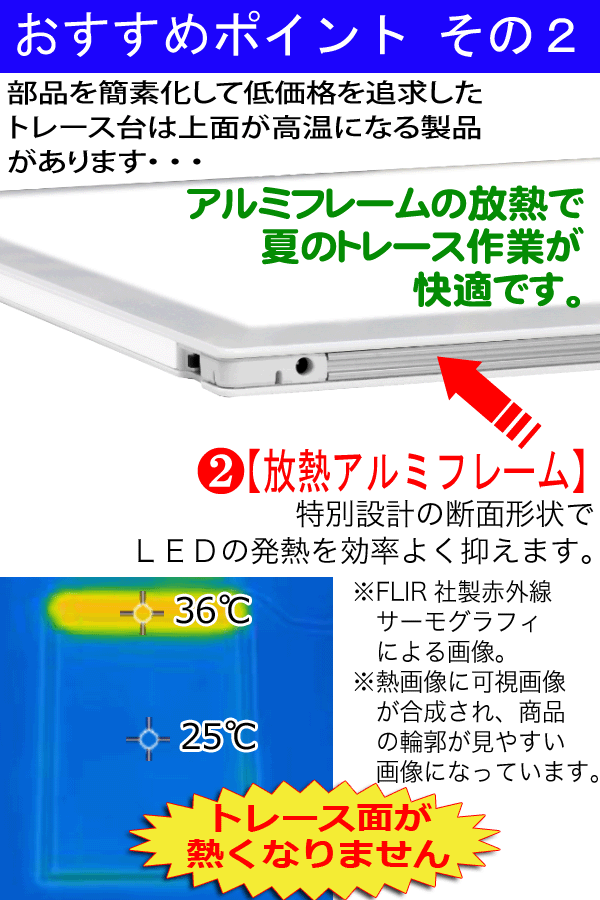 国産LED&国内組立「側面スイッチで誤動作防止」A4うす型トレース台 高