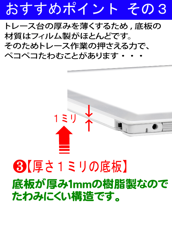 国産LED&国内組立「側面スイッチで誤動作防止」A4うす型トレース台 高