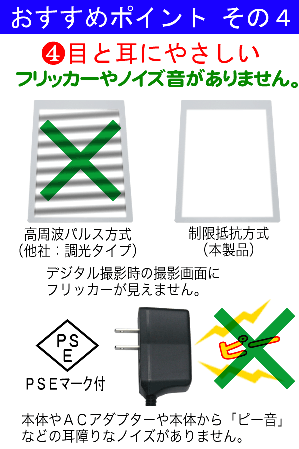 国産LED&国内組立「側面スイッチで誤動作防止」A4うす型トレース台 高